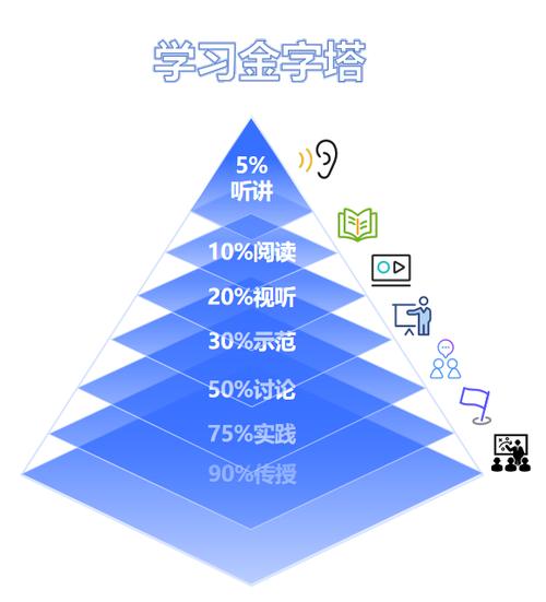 willing用法及搭配