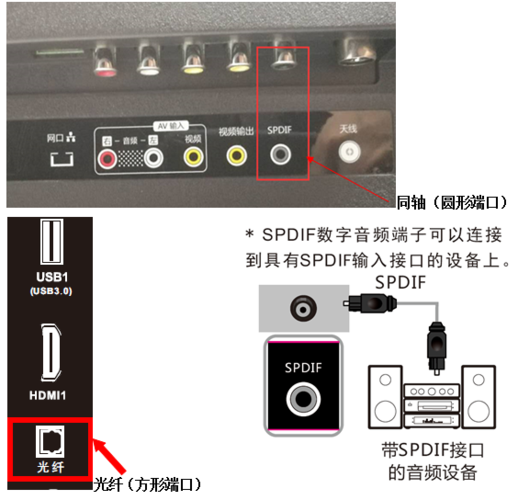 如何调节康佳老式电视的声道