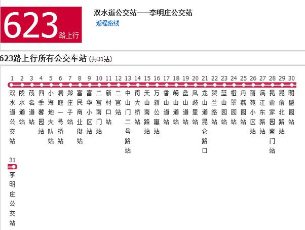 623路时刻表