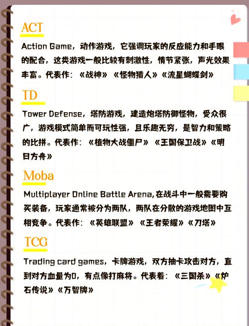 adv是什么类型游戏
