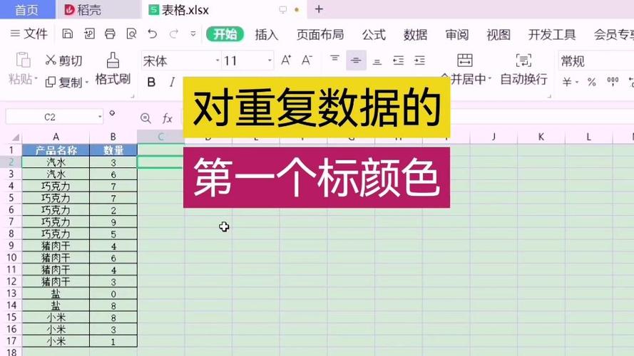 重复数据标记颜色