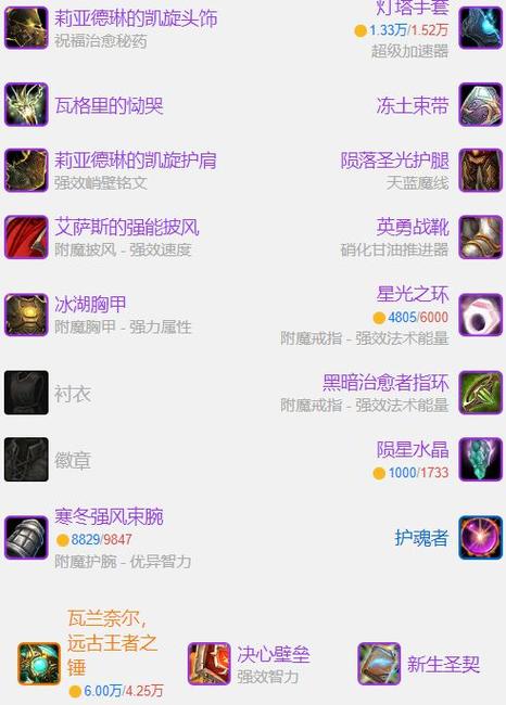 魔兽世界60级战士毕业装备