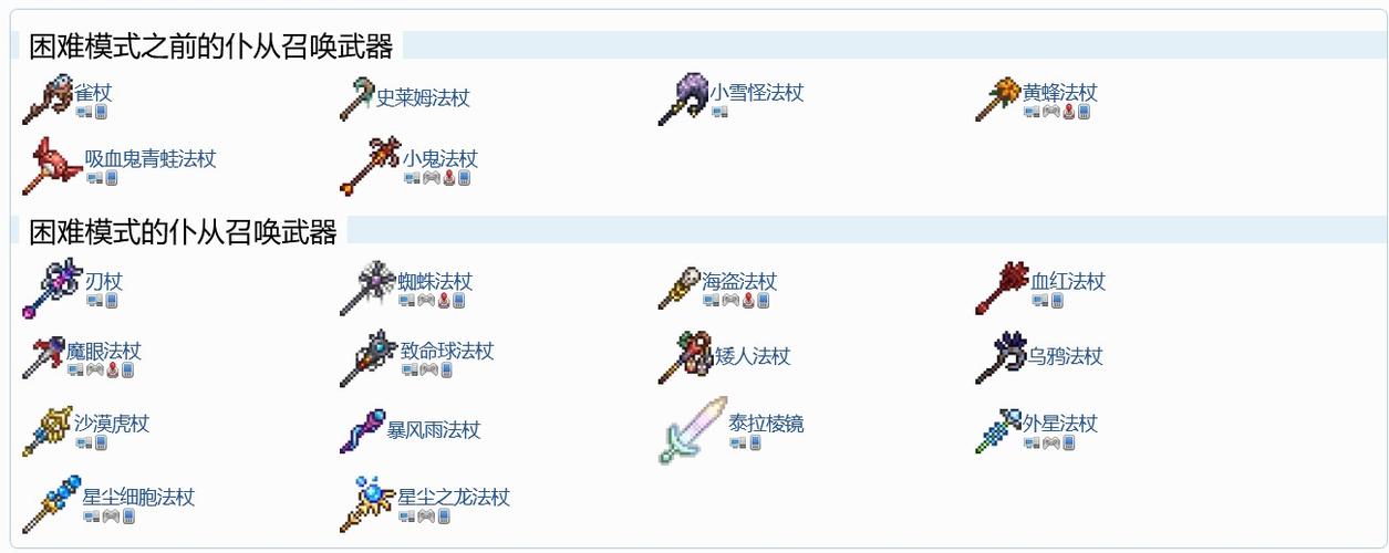 泰拉瑞亚怎么装装备