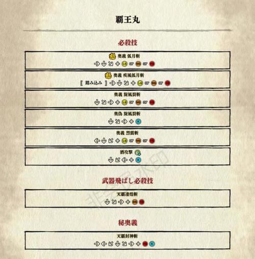 侍魂6全人物出招表