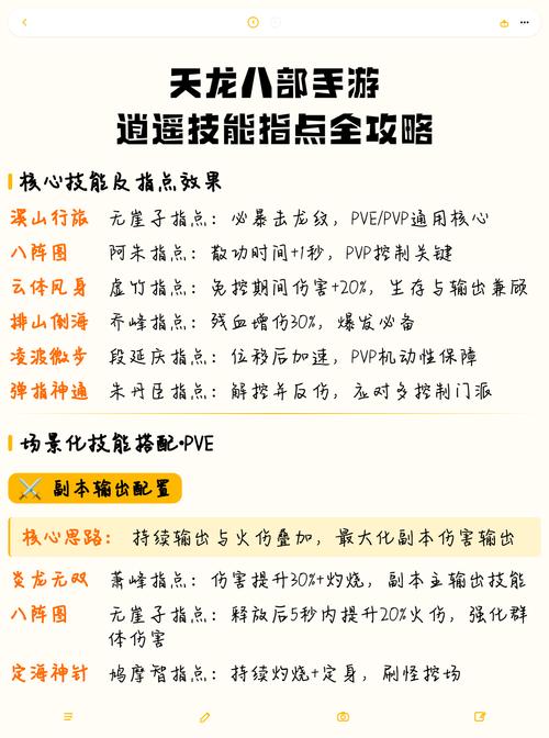 天龙八部逍遥技能详解