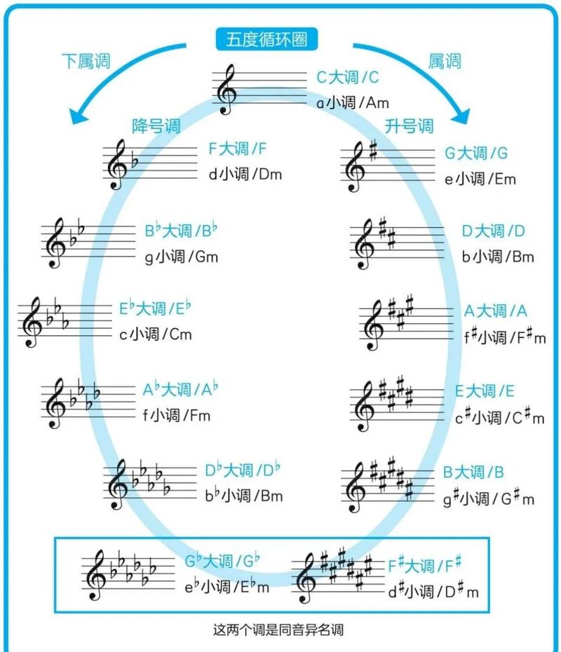 健身的俏皮话