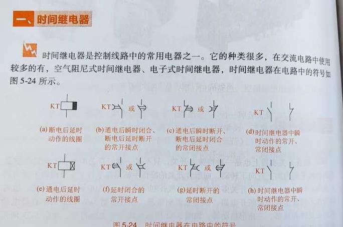 延时和延迟