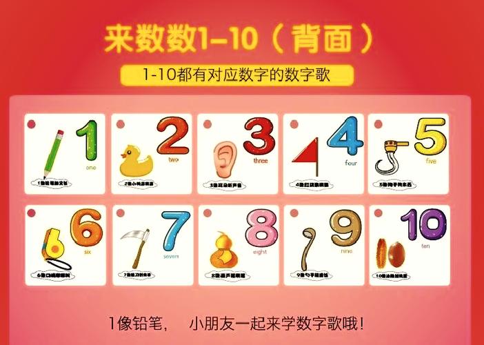 幼儿园认识数字课件