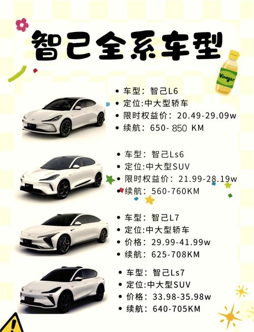 北汽极狐电动汽车价格