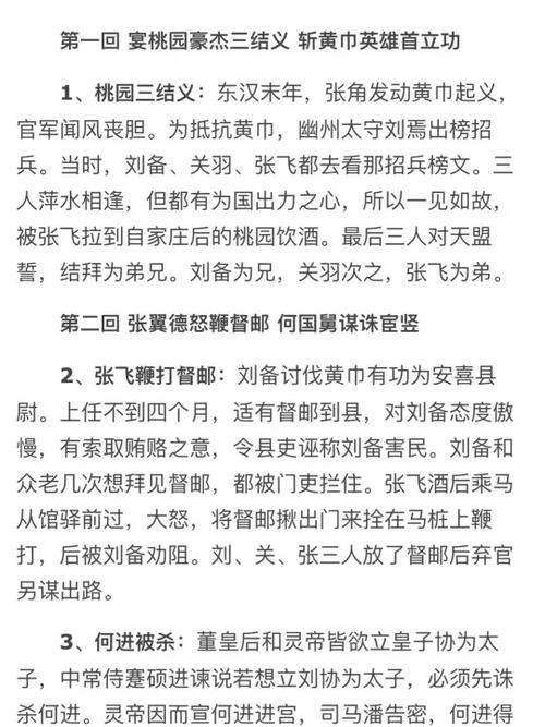 三国演义每集简介