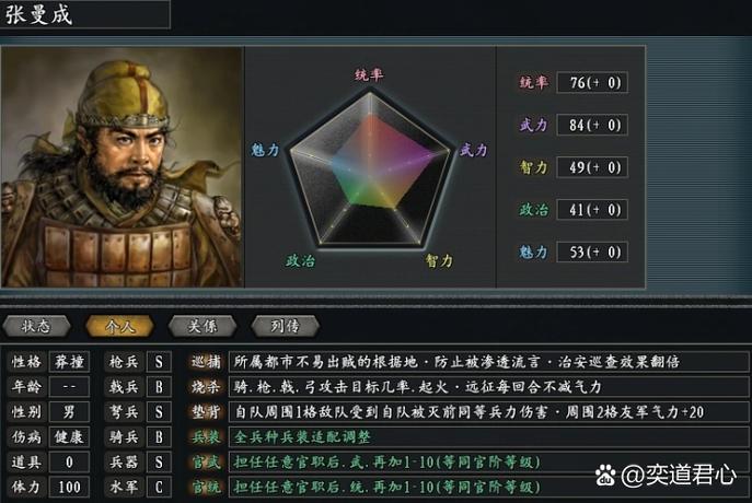 三国志10武将补丁