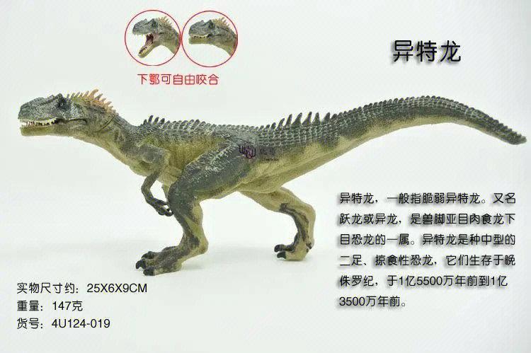 恐龙的历史和简介