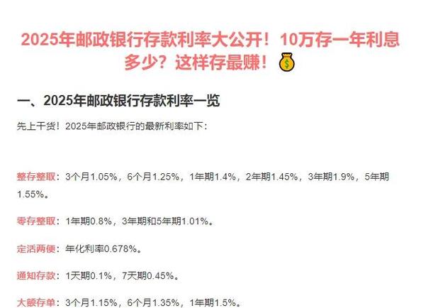 邮政储蓄利率2024年利率表