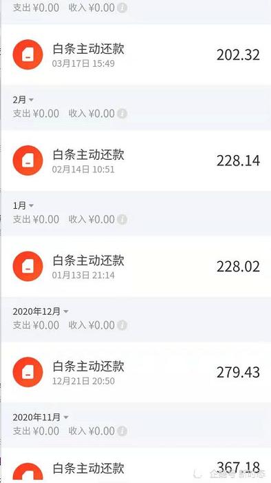 京东白条一般风控多久