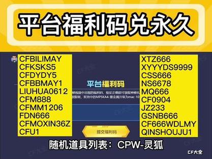 cf端游礼包码在哪里兑换