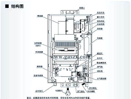 华帝热水器e2怎么解决