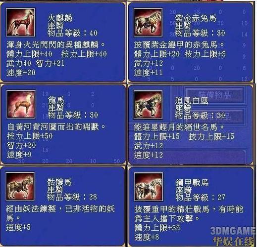 7坐骑选哪个好用