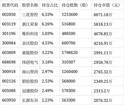 金马股票