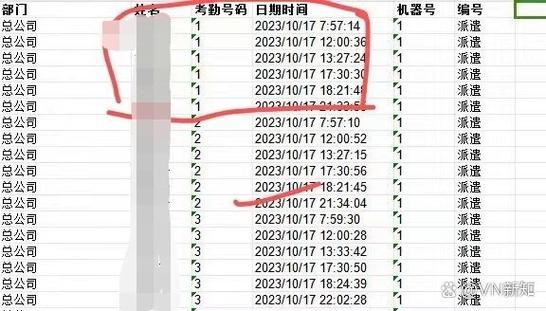 考勤机记录可以更改吗