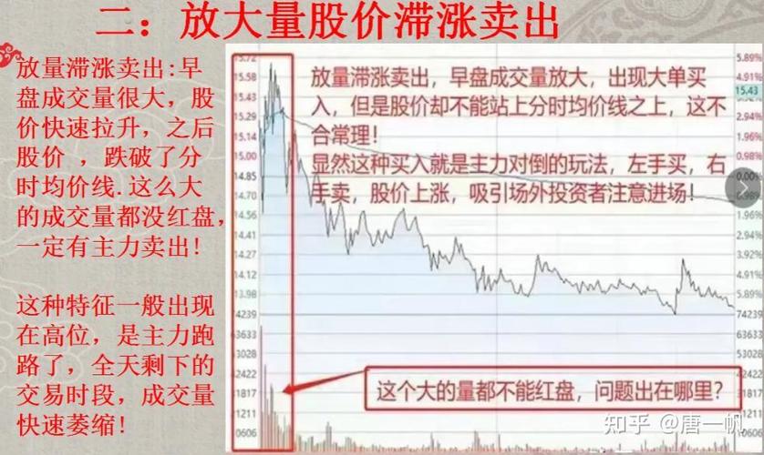 超短线炒股成功率最高的方法
