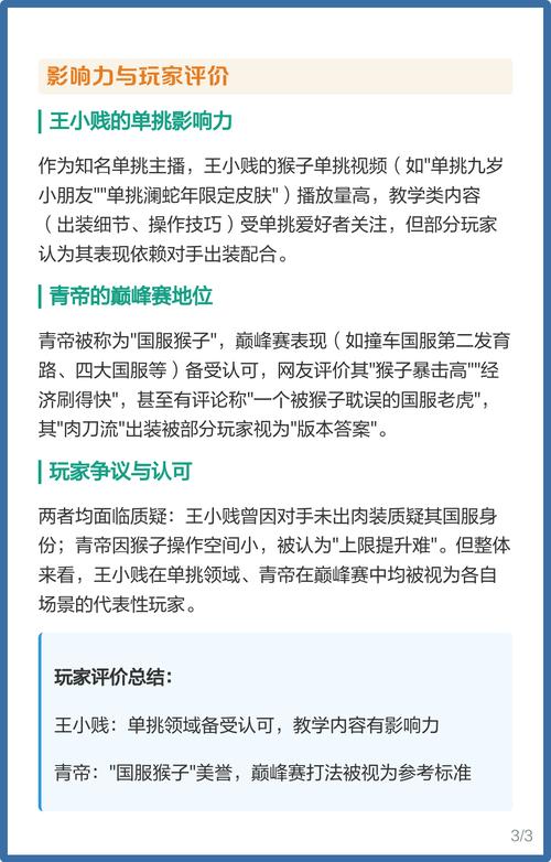 王小贱vs青帝