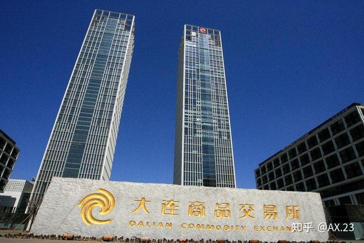 中国五大交易所
