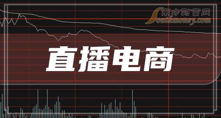 股票直播平台