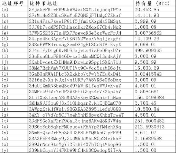 2021比特币被盗能否立案