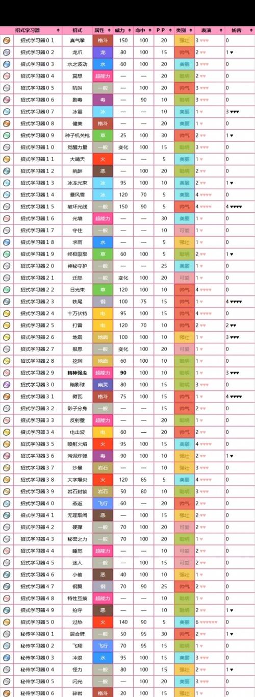 我的世界宝可梦梦幻在哪抓