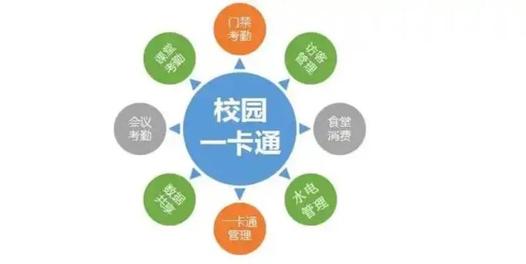 如何关闭银行卡指纹支付