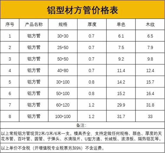 铝方管厂家联系方式