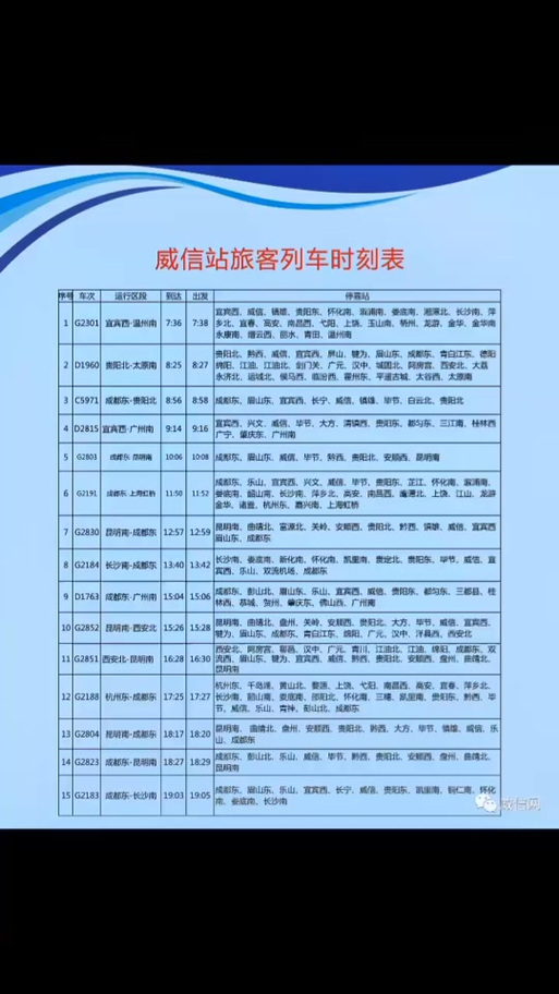 高铁列车列表
