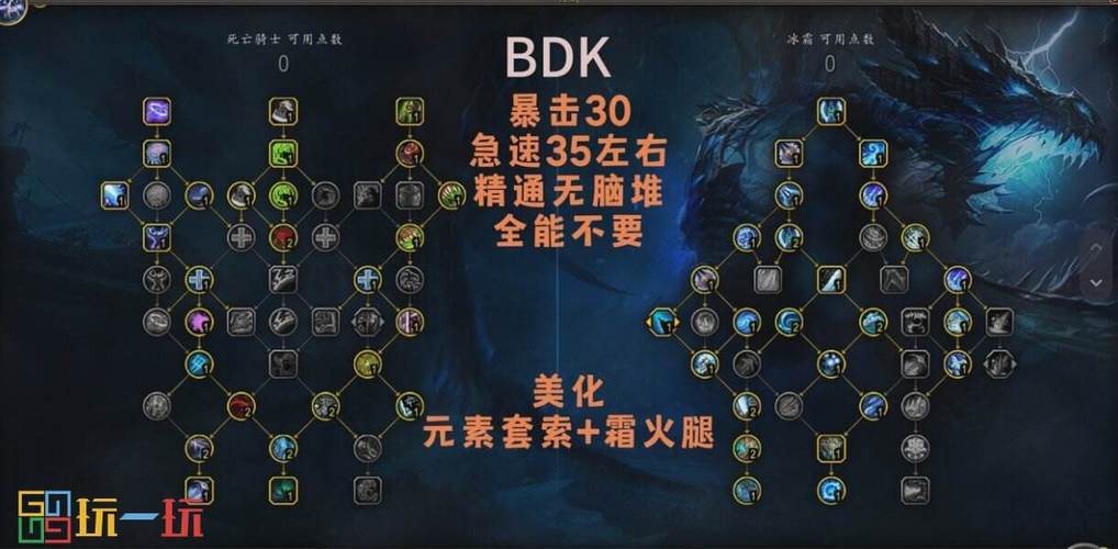 魔兽dk输出天赋用冰还是邪