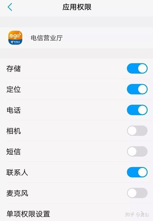 软件的电话权限是什么意思