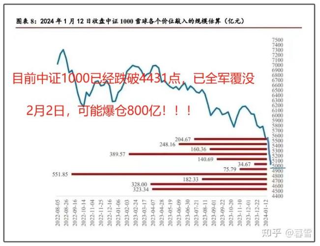 为啥股市今天大跌