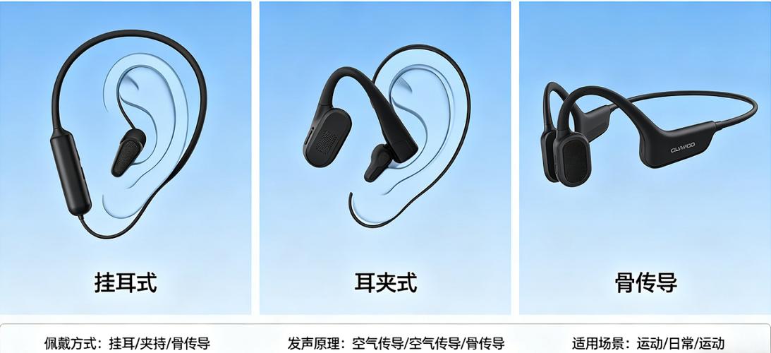 蓝牙耳机的优点和缺点