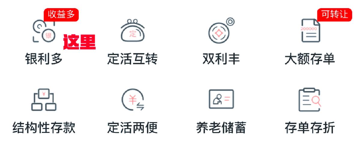 手机银行定期存款如何取出