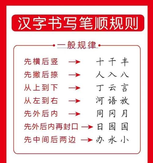 写字的顺序规则口诀