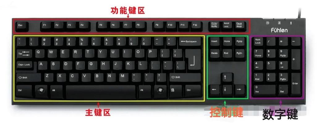键盘数字2468变成上下左右键了