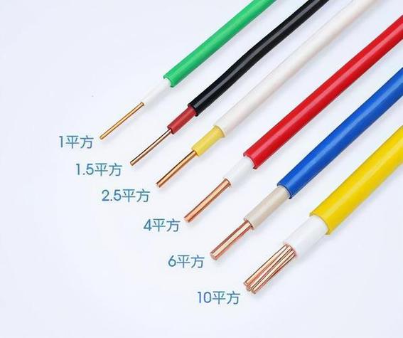 72v用1.5平方的线可以吗