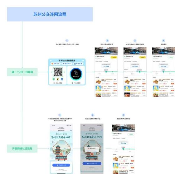 苏州坐公交的APP
