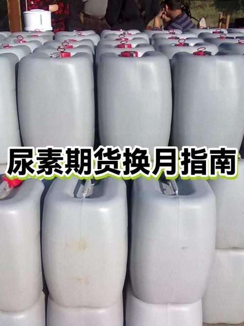 期货尿素最新消息