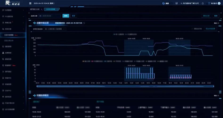 页面横向和纵向在哪里调