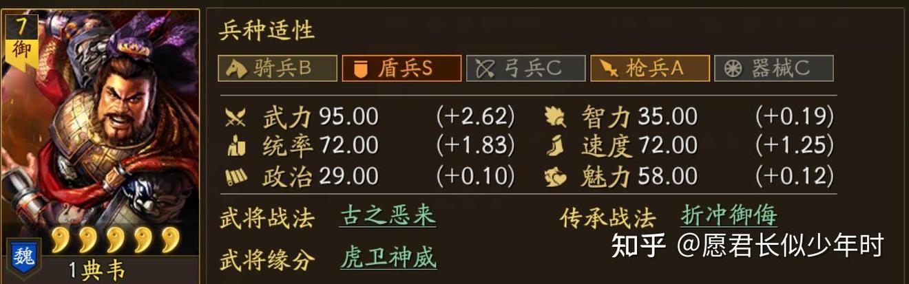 三国志战略版技能