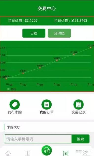 nnb亨祥币