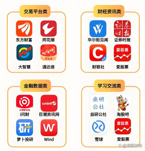 同花顺手机炒股软件官方免费下载