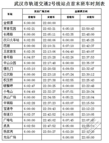 武汉地铁2号线时间表