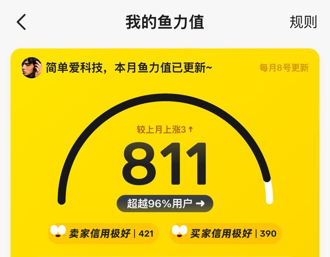 闲鱼扣一分多久恢复