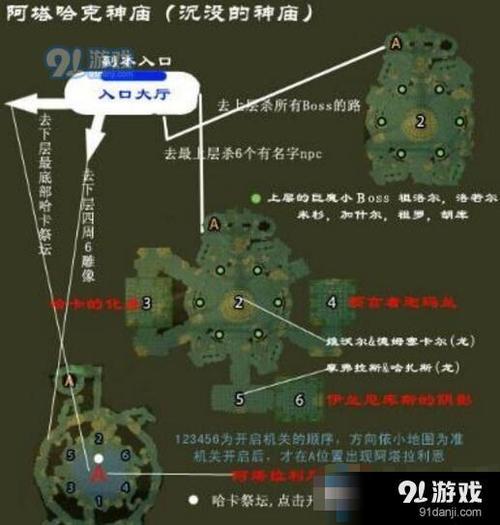 魔兽世界怀旧服所有副本大全