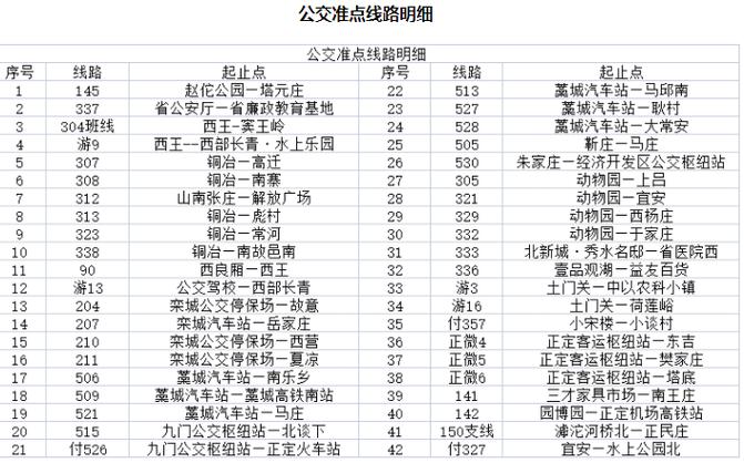石家庄公交车时刻表查询方法